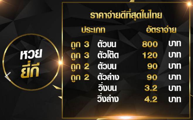 อัตราการจ่ายรางวัลหวยยี่ออนไลน์เว็บ RUAY